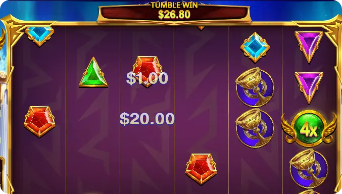 Tumble Feature mit Kaskaden-Gewinnen in Gates of Olympus